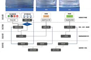 拉涅利不满红牌判罚：VAR应该帮助主裁判，而不是让他犯错误